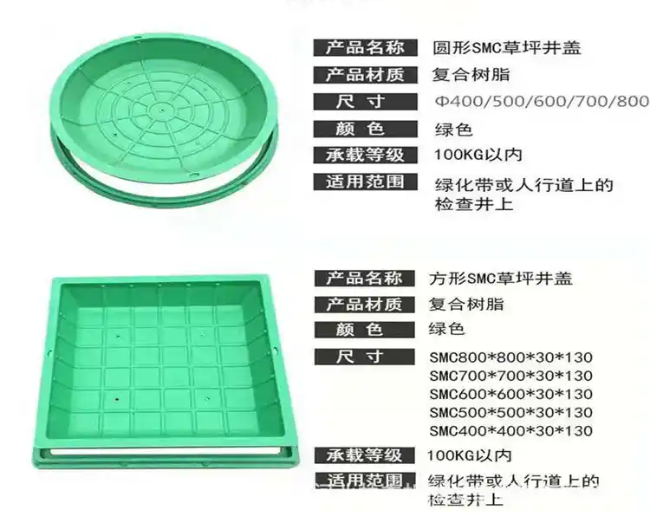 九龙坡树脂复合种植井盖展示